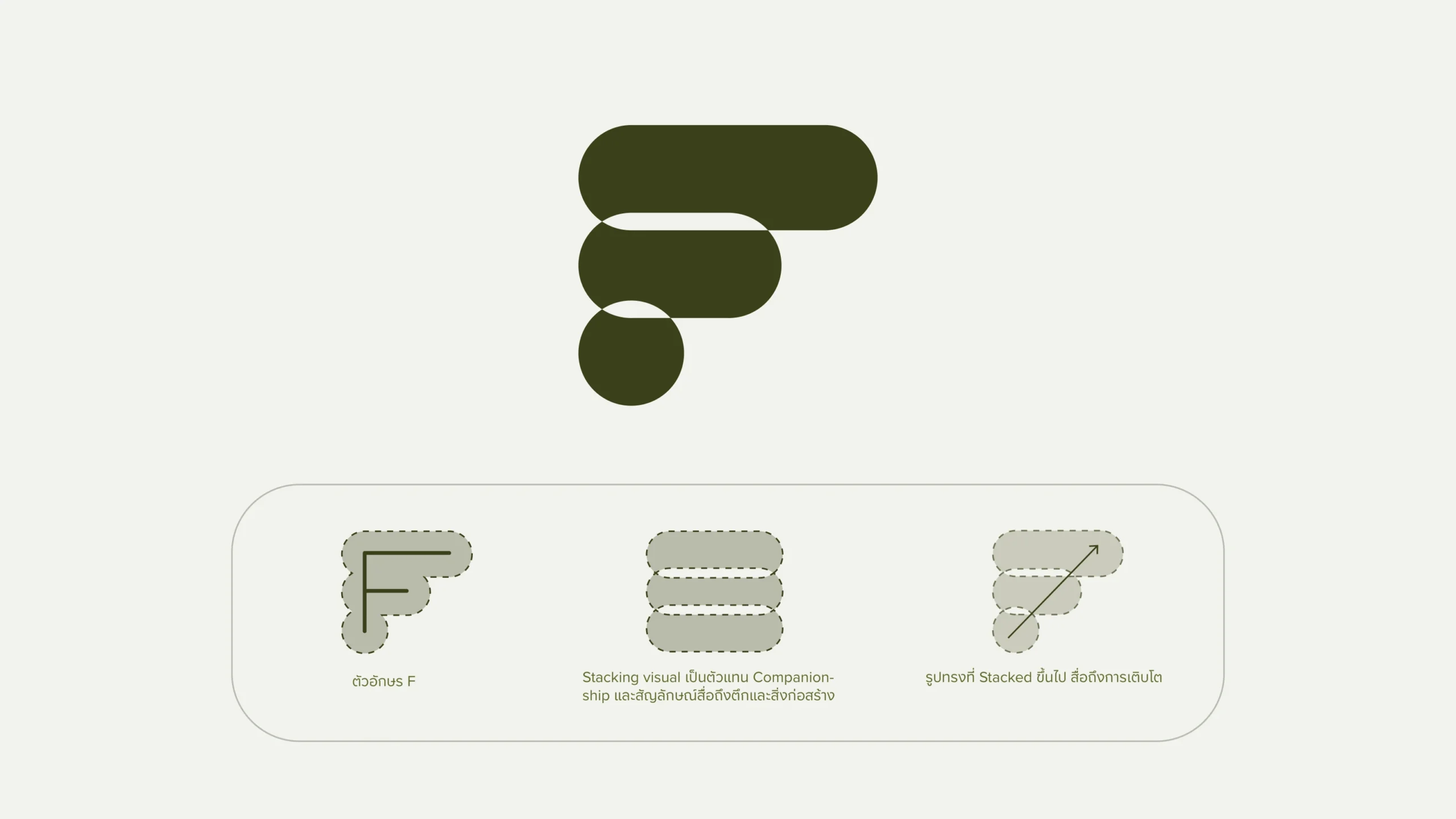 FIRSTFRANK — ระบบอัตลักษณ์แบรนด์ (โลโก้ สี ตัวอักษร) จาก brand guideline