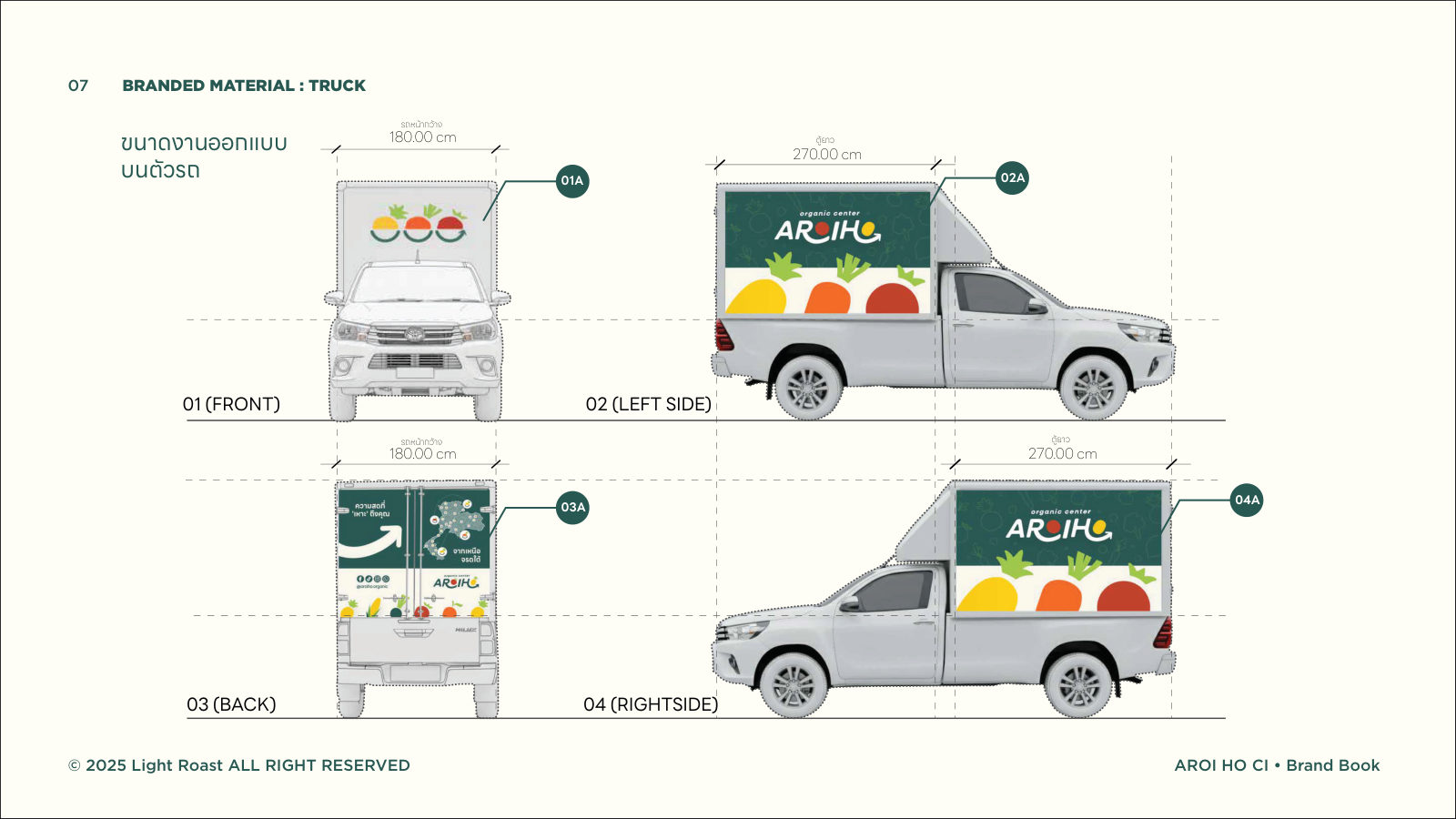 AROIHO — ตัวอย่างการใช้งานแบรนด์ (mockup) แบรนด์ผักผลไม้ออร์แกนิก