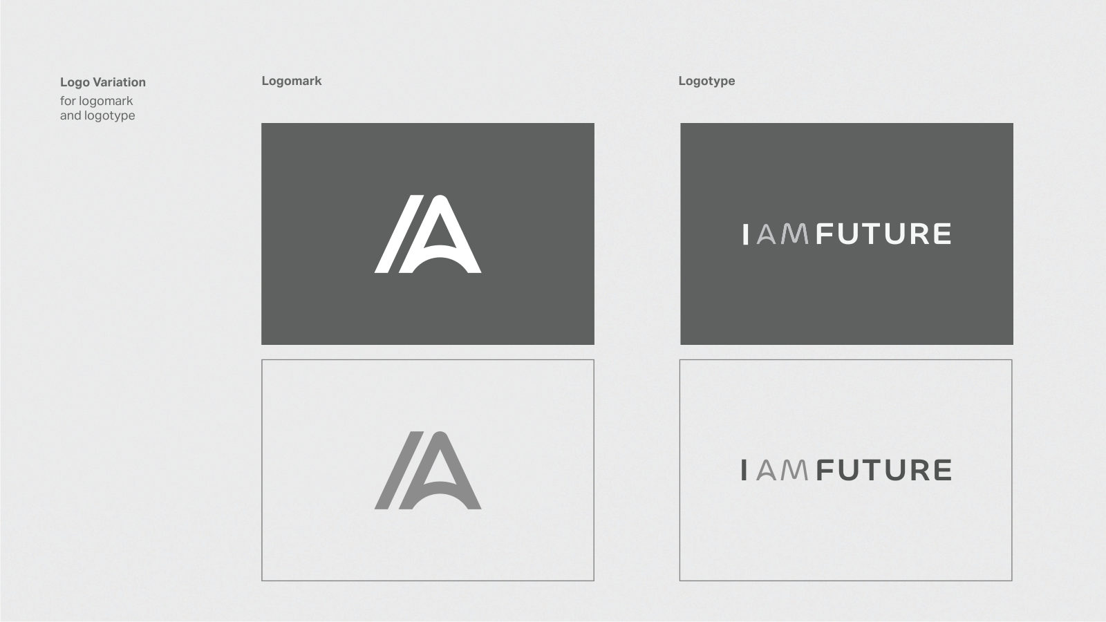 I AM FUTURE — ตัวอย่างการใช้งานแบรนด์ (mockup) แบรนด์อีคอมเมิร์ซเครื่องใช้ไฟฟ้า