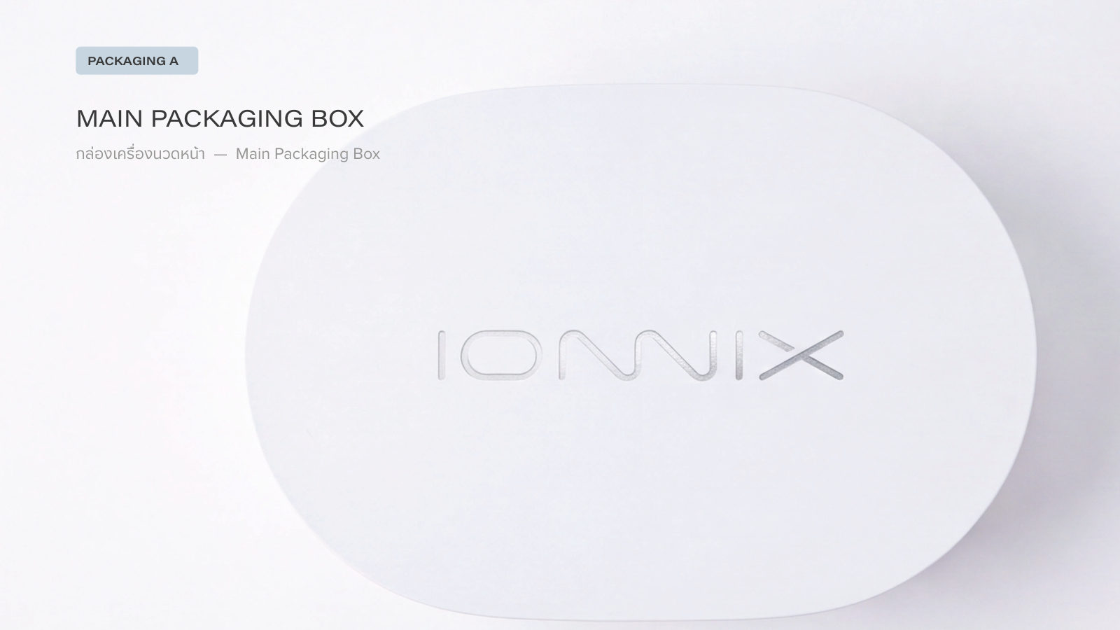IONNIX — ตัวอย่างการใช้งานแบรนด์ (mockup) แบรนด์ beauty tech