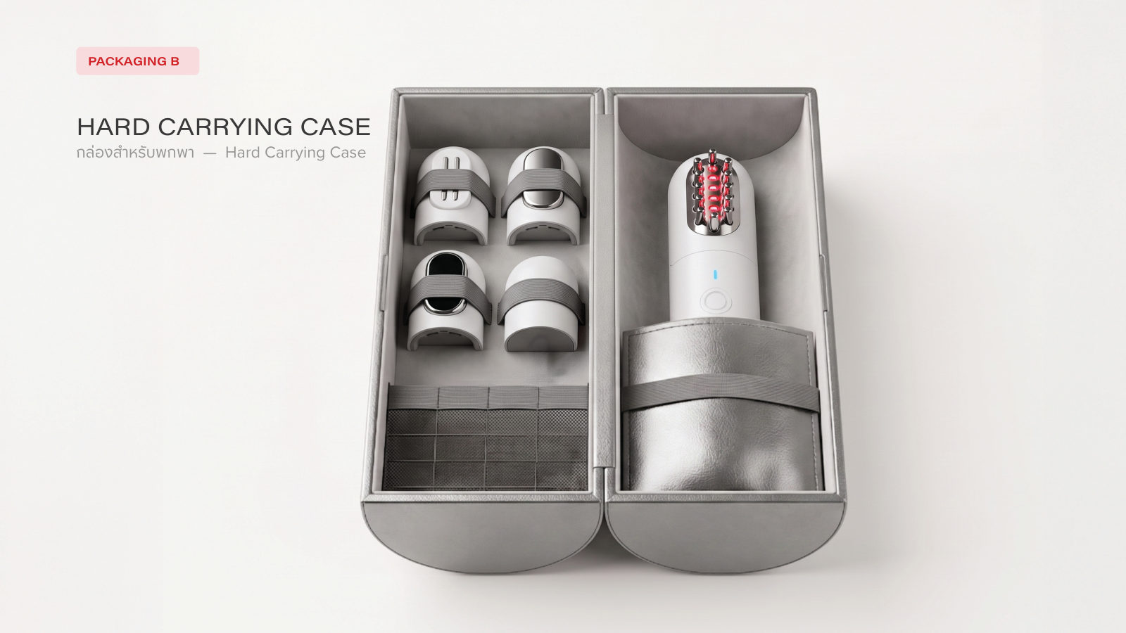 IONNIX — ตัวอย่างการใช้งานแบรนด์ (mockup) แบรนด์ beauty tech