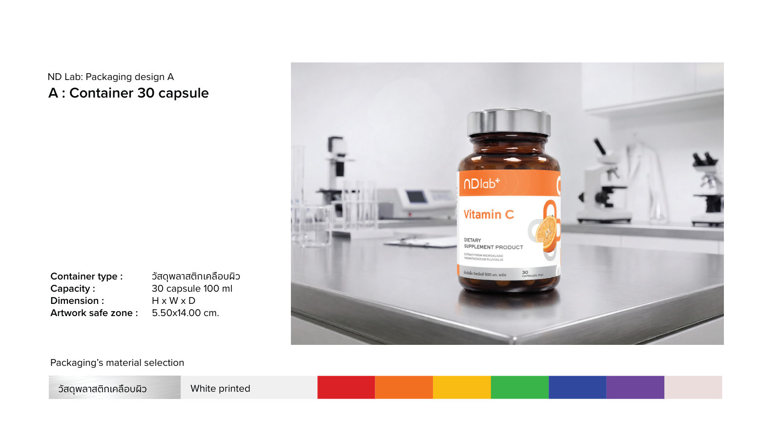 ND LAB — ตัวอย่างการใช้งานแบรนด์ (mockup) แบรนด์อาหารเสริม